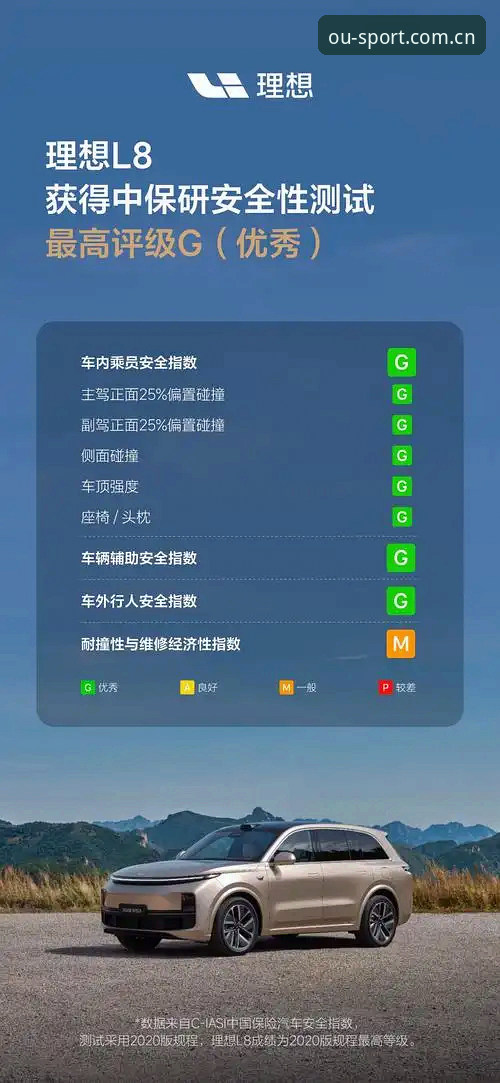 OU中国新版界面发布安全性最新评测，亲测数据全揭秘
