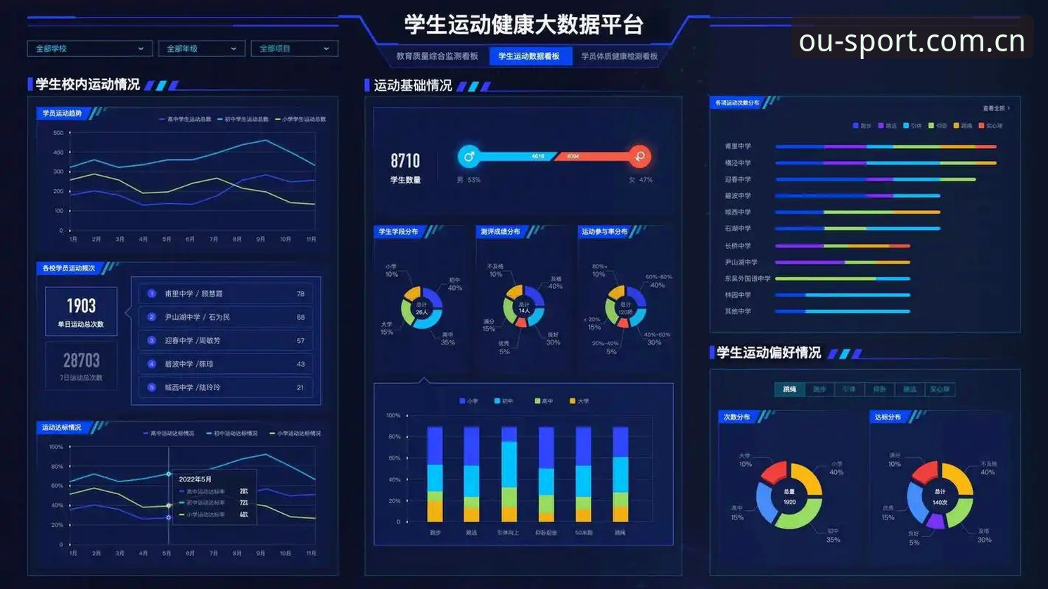 OU中国新版界面发布 OU中国新版界面正式上线:交互升级与体育数据功能详解